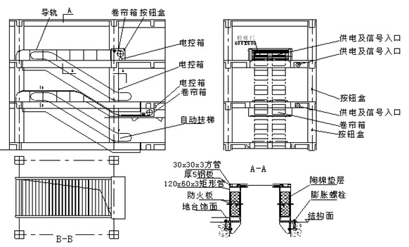 贵州钢结构